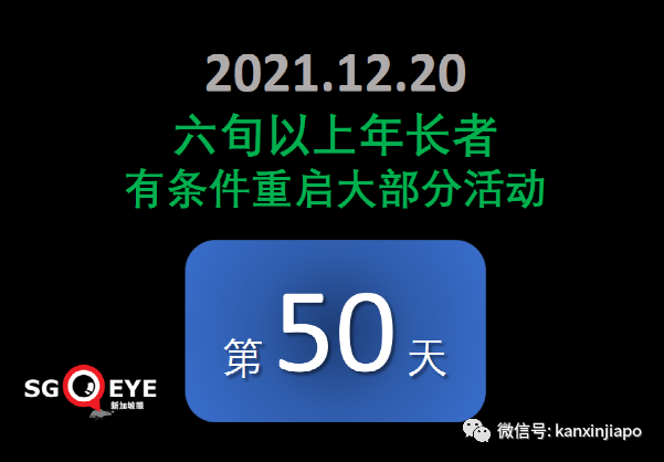 境外输入创历史新高，大波疫情再次临近，新加坡做好准备了吗？