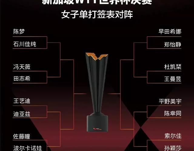 新加坡WTT世界杯抽签结果出炉，巅峰对决又要开始了