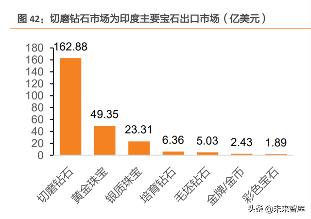 培育钻石行业研究：巧艺夺天工，悦己育新生