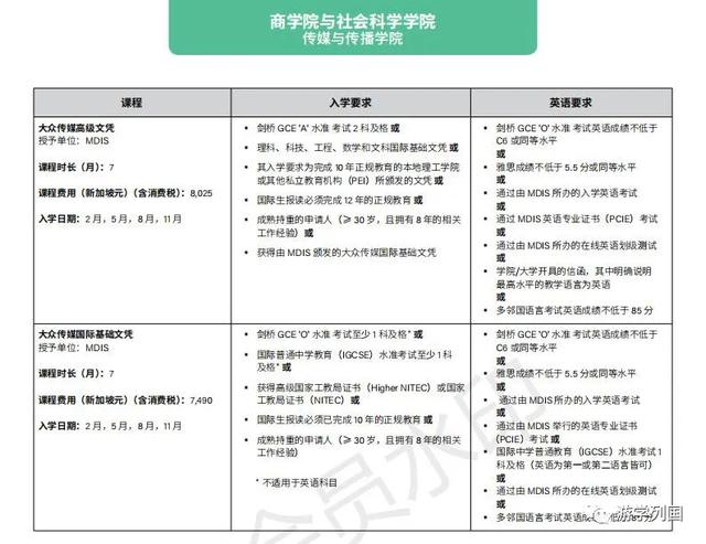 新加坡留学-新加坡管理发展学院