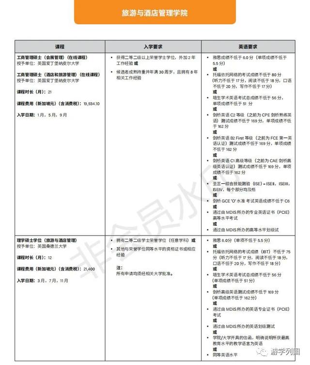 新加坡留学-新加坡管理发展学院