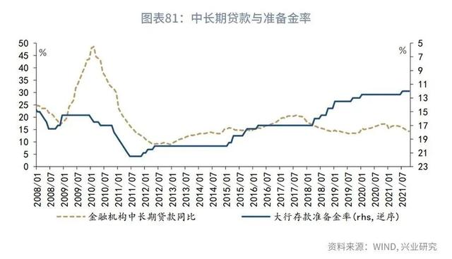 鲁政委：从消费唤醒到产业升级