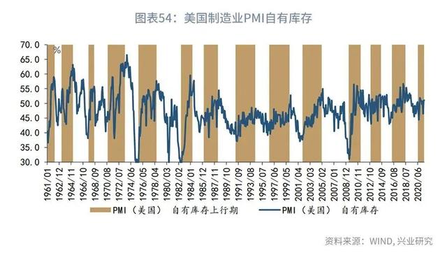 鲁政委：从消费唤醒到产业升级