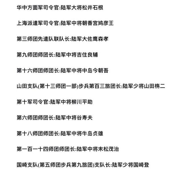 国家公祭日，盘点参与南京大屠杀的日军下场