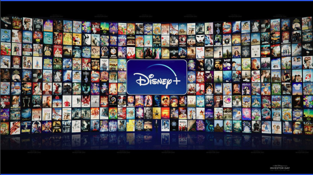 迪士尼的多事之年：流媒体扩张进入平台期