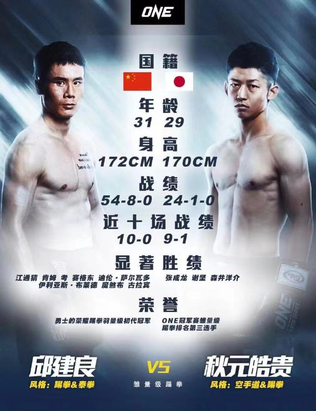 ​中国踢拳领军人邱建良出征ONE冠军赛，对决日本空手道冠军