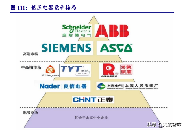 新能源行业深度研究：“双碳”大周期开启，新能源独领风骚