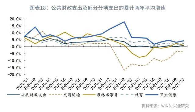 鲁政委：从消费唤醒到产业升级