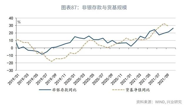 鲁政委：从消费唤醒到产业升级