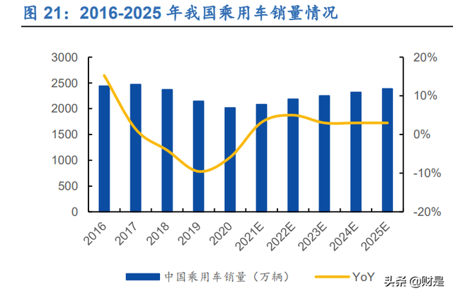 四维图新研究报告：导航世界，驾驭未来