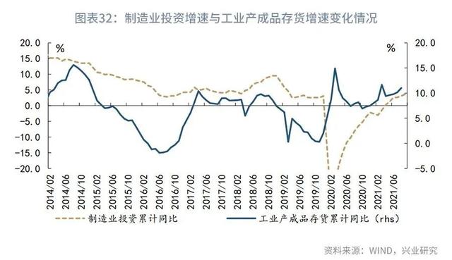 鲁政委：从消费唤醒到产业升级