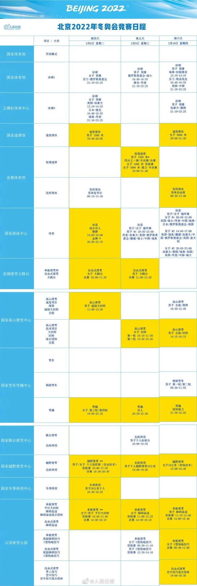 省政协十二届五次会议今日开幕 | 早安广东