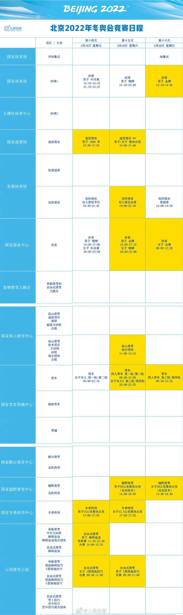 省政协十二届五次会议今日开幕 | 早安广东