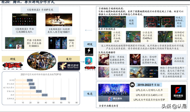 游戏行业专题研究：剖析腾讯网易游戏出海之路