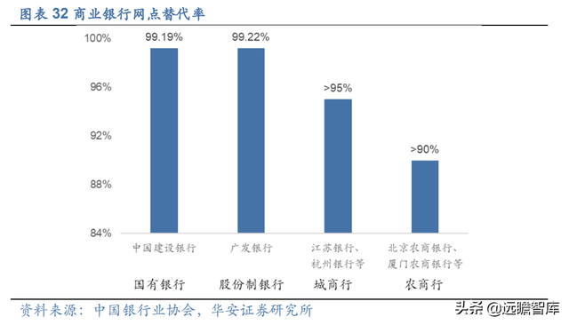 数字人民币促产业升级，广电运通：老树新芽，AI+城市助业务转型