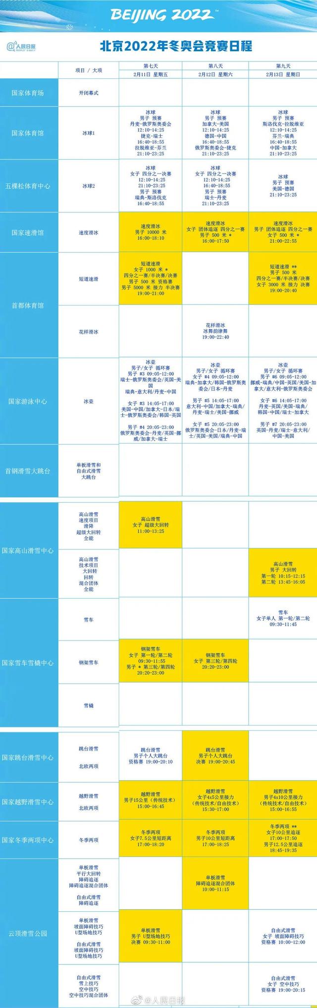 省政协十二届五次会议今日开幕 | 早安广东