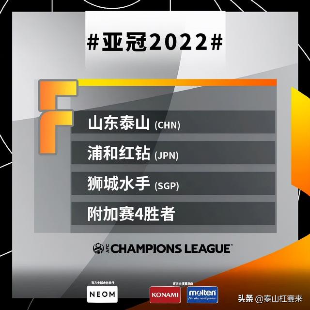 亚冠分组出炉！泰山将战日本、新加坡冠军，小组赛4月开踢