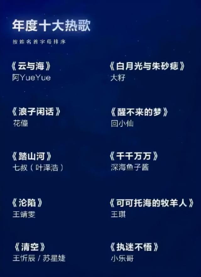 当年红极一时，如今只能县城商演的8位歌手