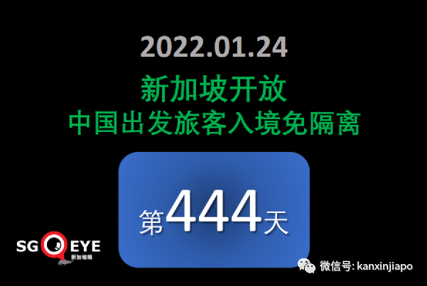奥密克戎最新变种更具传染性、还能逃过PCR检测；专家称新冠可能永远不会消失