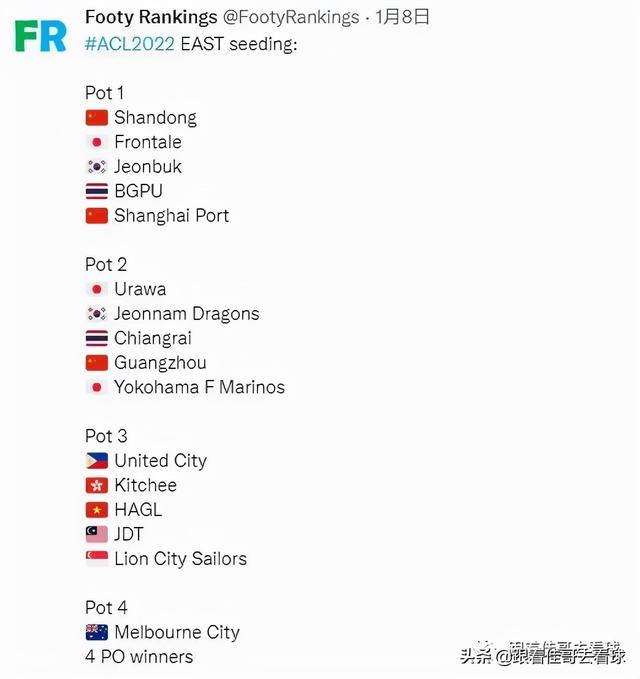 2022亚冠亚足联杯抽签在即，赛制参赛队纵览