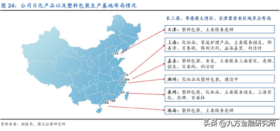 盲盒火热！潮玩行业方兴未艾？