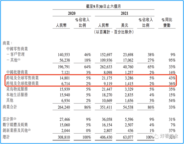 互联网巨头：“卷”到海外去