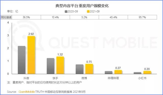 卫视春晚冠名变迁，就是一部90后消费简史