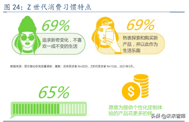 连锁行业研究报告：城镇化助力街边连锁店兴起