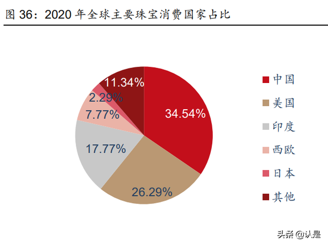 人造金刚石行业之力量钻石研究：乘风而起，金刚石新秀成长可期