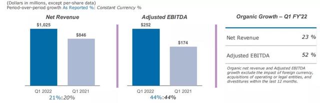 全球CDMO巨头Catalent：布局持续进化中