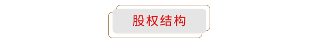 北京京东方能源科技有限公司增资项目