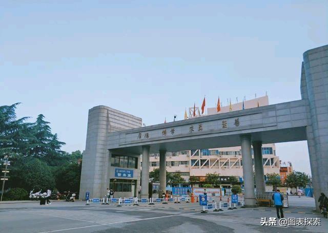 南阳理工学院筹备更名南阳理工大学，碰瓷新加坡南洋理工大学？