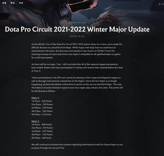 2022年DOTA2首个Major赛事取消 DPC积分将被分配进后续赛事