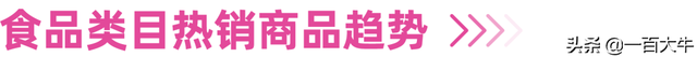 Lazada食品类目走红马来西亚？春节来临“萌宠皮肤”畅销东南亚？