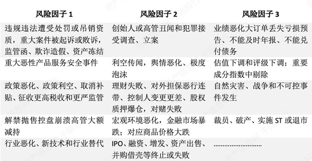 2021年数字货币行业发展研究