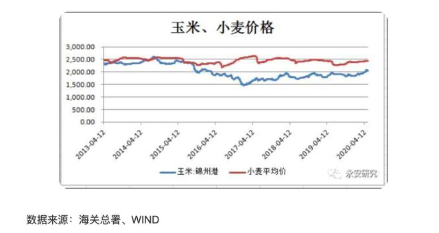 黄龙食品工业有限公司99.431%股权