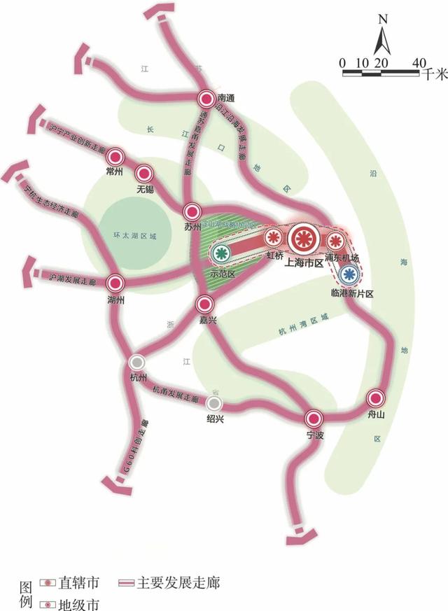 上海大都市圈总体空间格局构建的主要特点与思路
