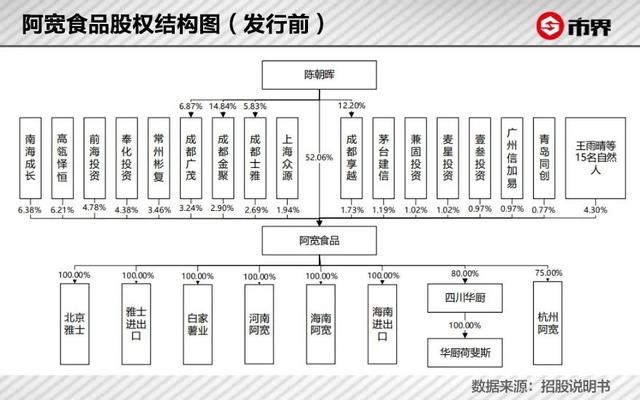 给李子柒们代工，一门难赚钱的生意