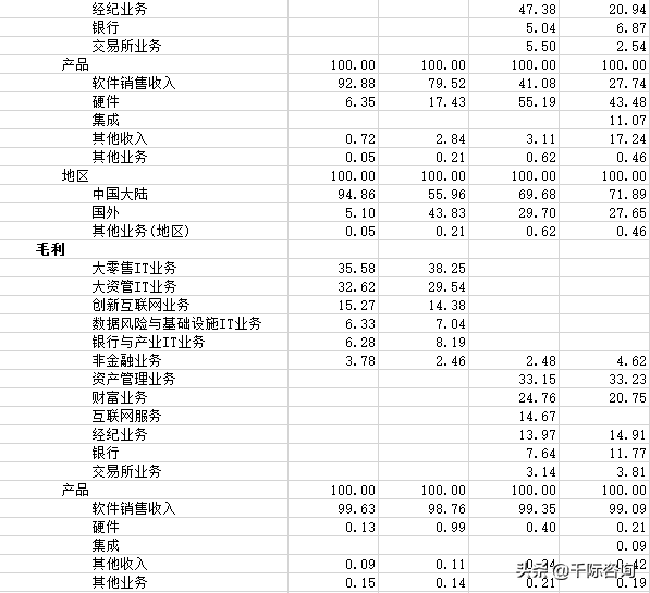 2021年数字货币行业发展研究报告