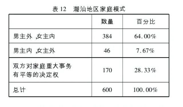 白到发光的内娱合影鲨手，腰细腿长也被全网嫌丑…？