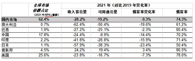 TD晚报FM｜北京新增“6+2”；深圳全域低风险，行程码成功摘星