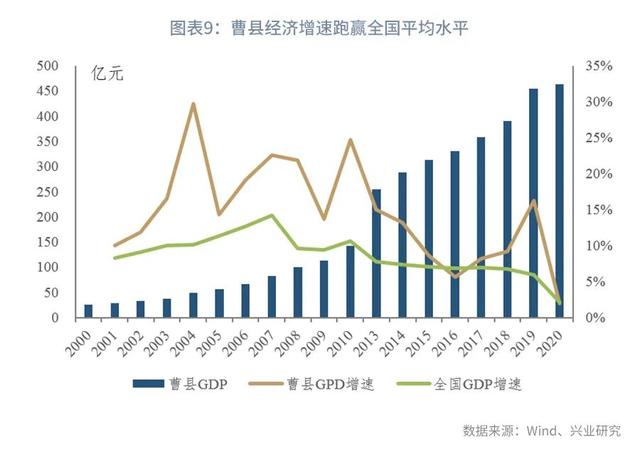 进击的“潮鞋”：产业集聚下的银企模式—“产业金融”系列之一