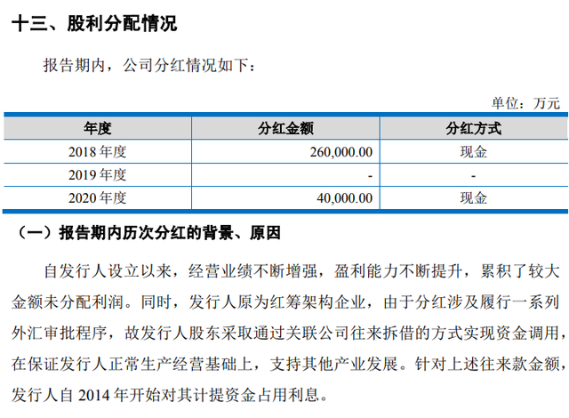 镇江“富豪”王伟耀携旗下沃得农机拟IPO：与泰禾集团涉诉金额近30亿的纠纷影响大吗？