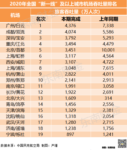 重磅！国家交通规划14次提及宁波，为何这么重要？