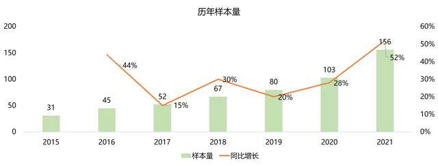 新鲜出炉！J.P.摩根大会火热进行中，热点一文看全