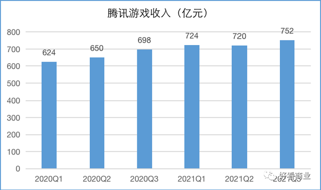 互联网巨头：“卷”到海外去