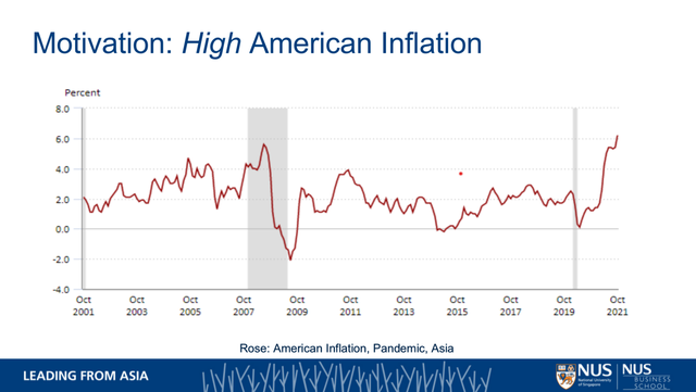 罗安著教授：美国通货膨胀的诱因及疫情之下对亚洲的影响
