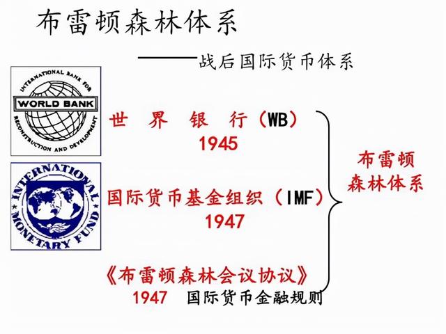 1997年金融危机：美国釜底抽薪，韩国一夜破产被迫“卖国”