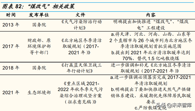 石化行业深度研究：石化大转型中的投资机会分析