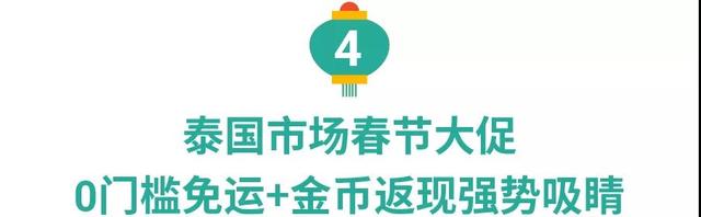 2022春节：马来西亚、越南、新加坡和泰国四大市场年货热销宝典